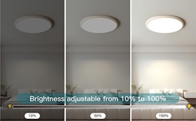 Dimmable LED Power Supply for Enhanced Light