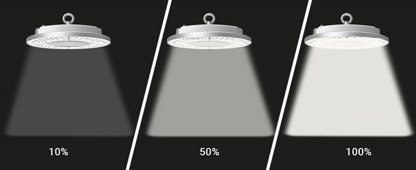 15w-dimming-led-driver